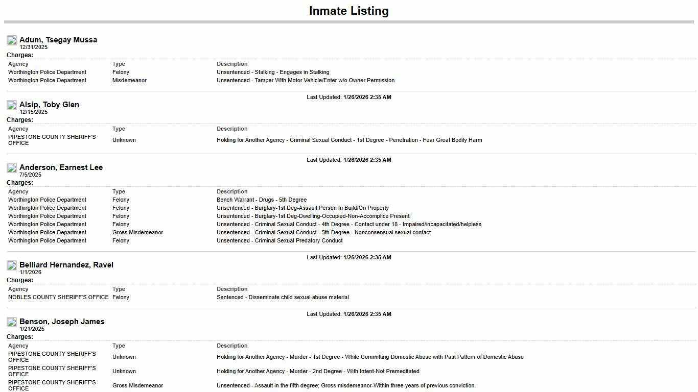 Inmate Listing